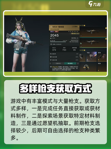 七日世界枪械排行介绍截图2