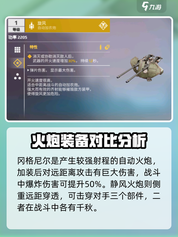 创世战车自动火炮🔥超强威力游戏体验不容错过！截图3