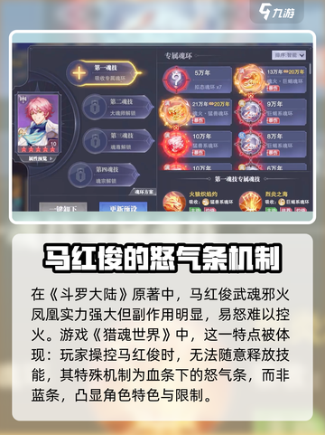 斗罗大陆猎魂世界马红俊实力如何介绍截图2