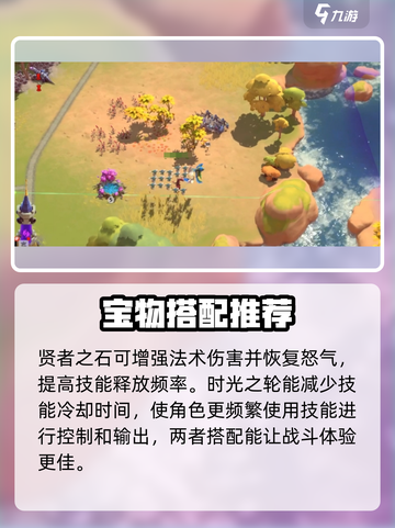 万龙觉醒法伦笛尔怎么样介绍截图4