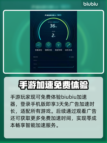 🎮NBA2K25梦幻球队下载龟速？这些加速器让你飞起！截图4