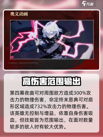 银与绯诺亚🔥奈蒙特实战强度分析来啦！截图3