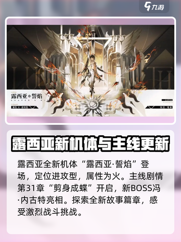 战双帕弥什🎉4.5周年庆更新内容大爆料！截图2