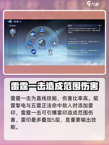 封神再临雷震子怎么样介绍截图4