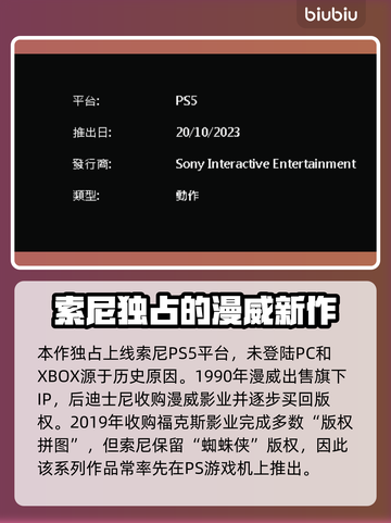 漫威蜘蛛侠2上线平台大揭秘！🎮🔥截图2