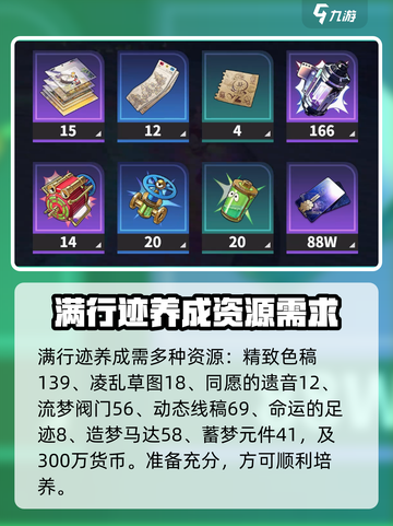 崩坏星穹铁道乱破升级材料有哪些介绍截图3
