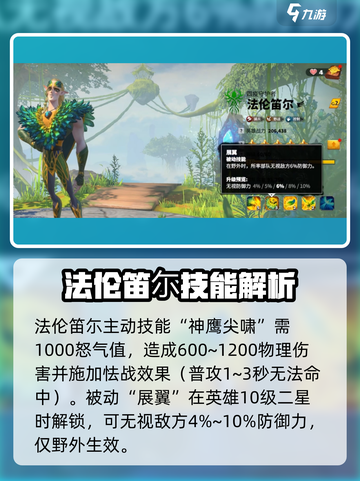 万龙觉醒🔥法伦笛尓：超强介绍来了！截图3