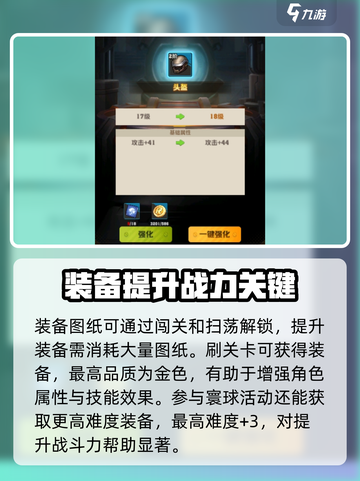 向僵尸开炮装备图纸有什么用介绍截图3