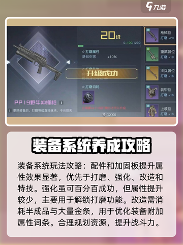 黎明觉醒装备系统全解析🔥助你战力飙升！截图2