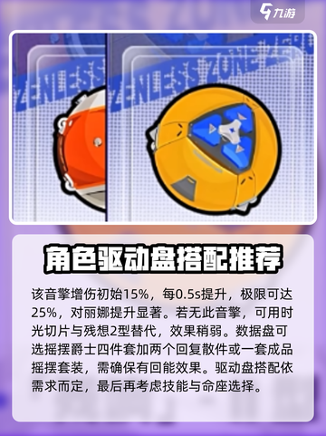绝区零丽娜配队🔥超强玩法一学就会！截图4