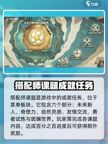 无限暖暖搭配师课题玩法介绍截图2