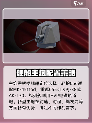 现代战舰主炮怎么选介绍截图2