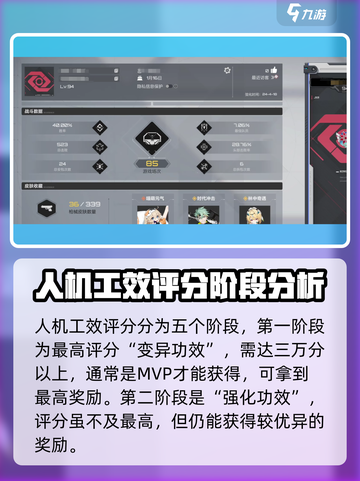 卡拉彼丘人机工效是什么介绍截图2