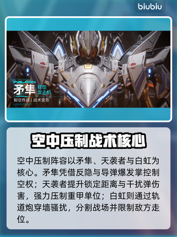 🔥解限机PVP最强阵容曝光！💥截图4