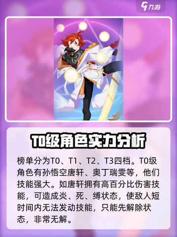 众神派对🔥最强角色排行，必看攻略！🎉截图2
