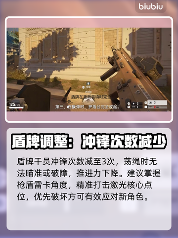 🎮彩虹六号S3赛季大更新！新版本内容全解析💥截图4