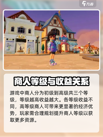 心动小镇商人订单收益攻略介绍截图2