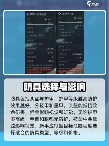 三角洲行动配装推荐介绍截图4
