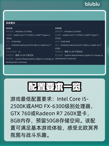 🎮《巨人杀手暗黑之潮》配置要求曝光！截图2