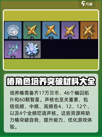 鸣潮椿培养材料介绍介绍截图2