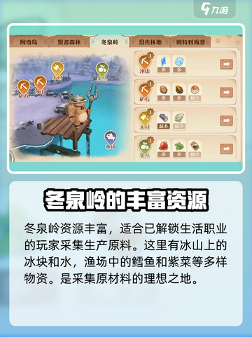 森之国度冬泉岭怎么玩介绍截图4