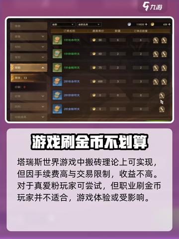 塔瑞斯世界📖收益大幅提升🔥攻略来了！截图5