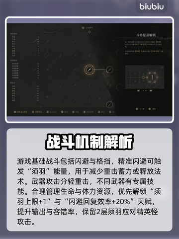 新人玩家速看🔥《明末渊虚之羽》爆肝技巧大公开！🎮✨截图2