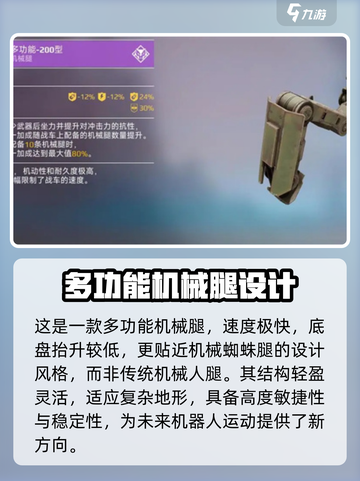 创世战车多功能200型怎么样介绍截图2
