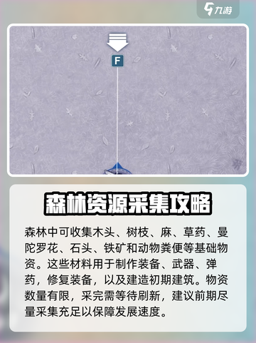 阿瑞斯病毒2全地图介绍介绍截图3
