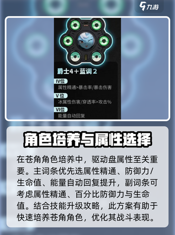 绝区零🔥苍角培养攻略，快速上手秘籍！💥截图4