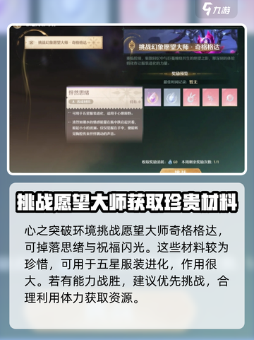 无限暖暖流转之柱神秘幻境详解介绍截图7