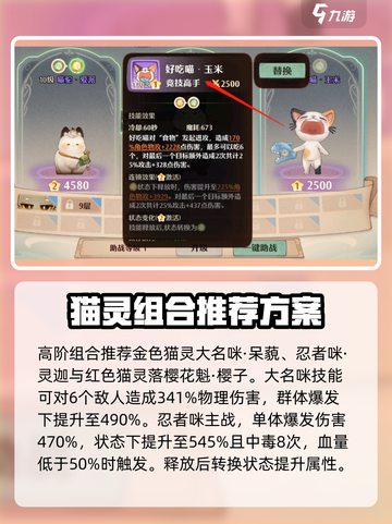 森之国度猫阵搭配推荐介绍截图3