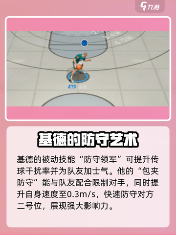 全明星街球派对基德介绍介绍截图5