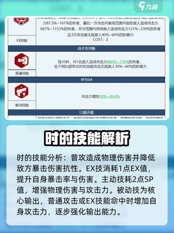 蔚蓝档案时好用吗介绍截图2