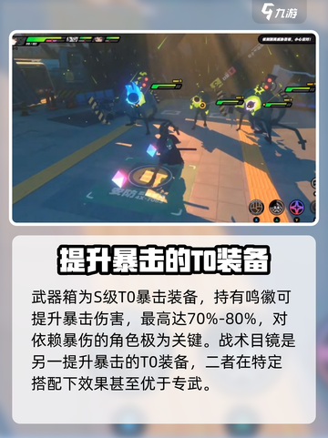 绝区零🔥T0装备大起底，玩家必看！✨截图2
