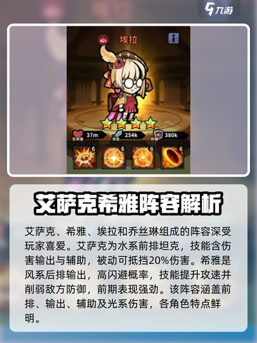 佣兵小镇最强阵容分享介绍截图2