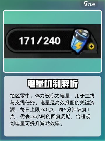绝区零🔥体力使用攻略分享，快速上分必看！截图2