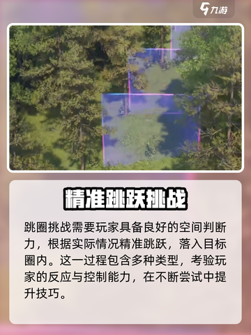 无限暖暖跳圈怎么玩介绍截图2