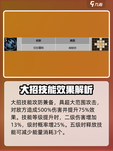 龙息神寂🔥核心角色大起底，必玩推荐来啦！截图4