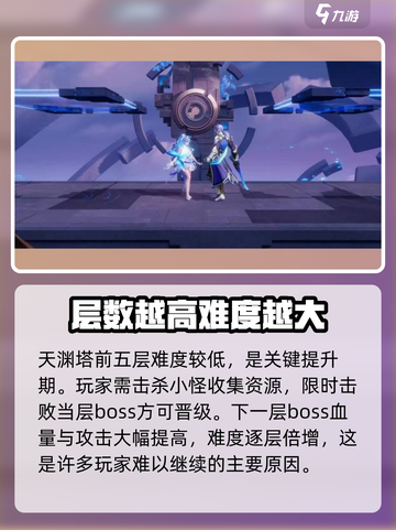 星之破晓天渊塔🔥打法攻略全流程揭秘！截图2