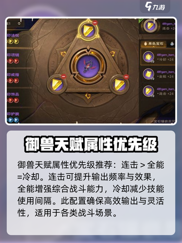 塔瑞斯世界🔥御兽天赋加点攻略分享！💡截图3
