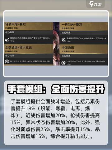 七日世界防具模组效果一览介绍截图6