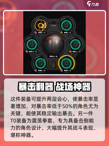 《绝区零》T0装备全曝光💥🎮截图3