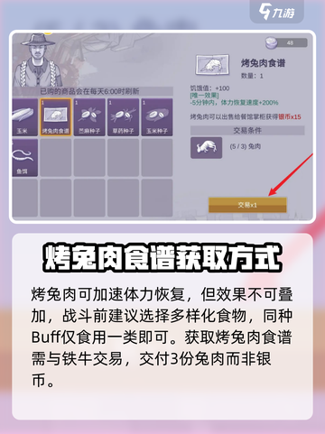 阿瑞斯病毒2怎么获得烤兔肉食谱介绍截图3