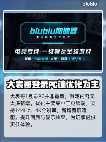 🔥荒野大镖客救赎PC版发布时间揭晓💥截图4