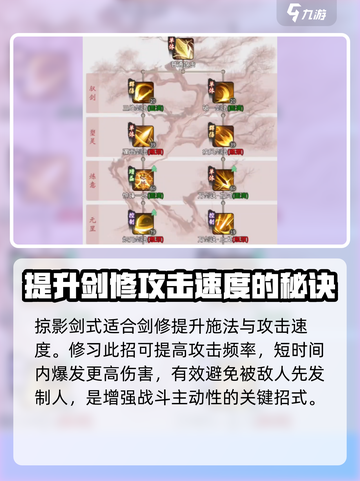 一念逍遥剑修神通最佳搭配攻略介绍截图2