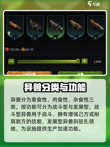 《野兽领主新世界》最强阵容搭配🔥野兽领主新世界阵容怎么组？🦁🐯🐻💥截图2