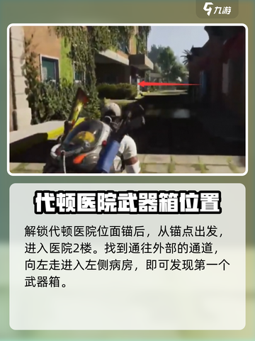 七日世界代顿医院武器箱在哪介绍截图2