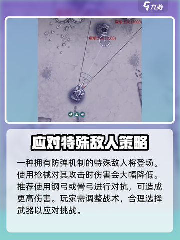 阿瑞斯病毒2特殊事件介绍介绍截图5