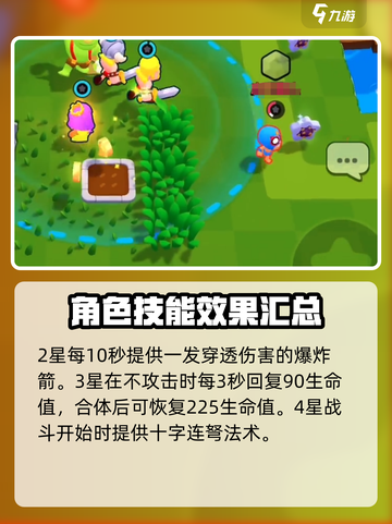 爆裂小队🔥角色强度大揭秘！游戏党必看🚨截图6